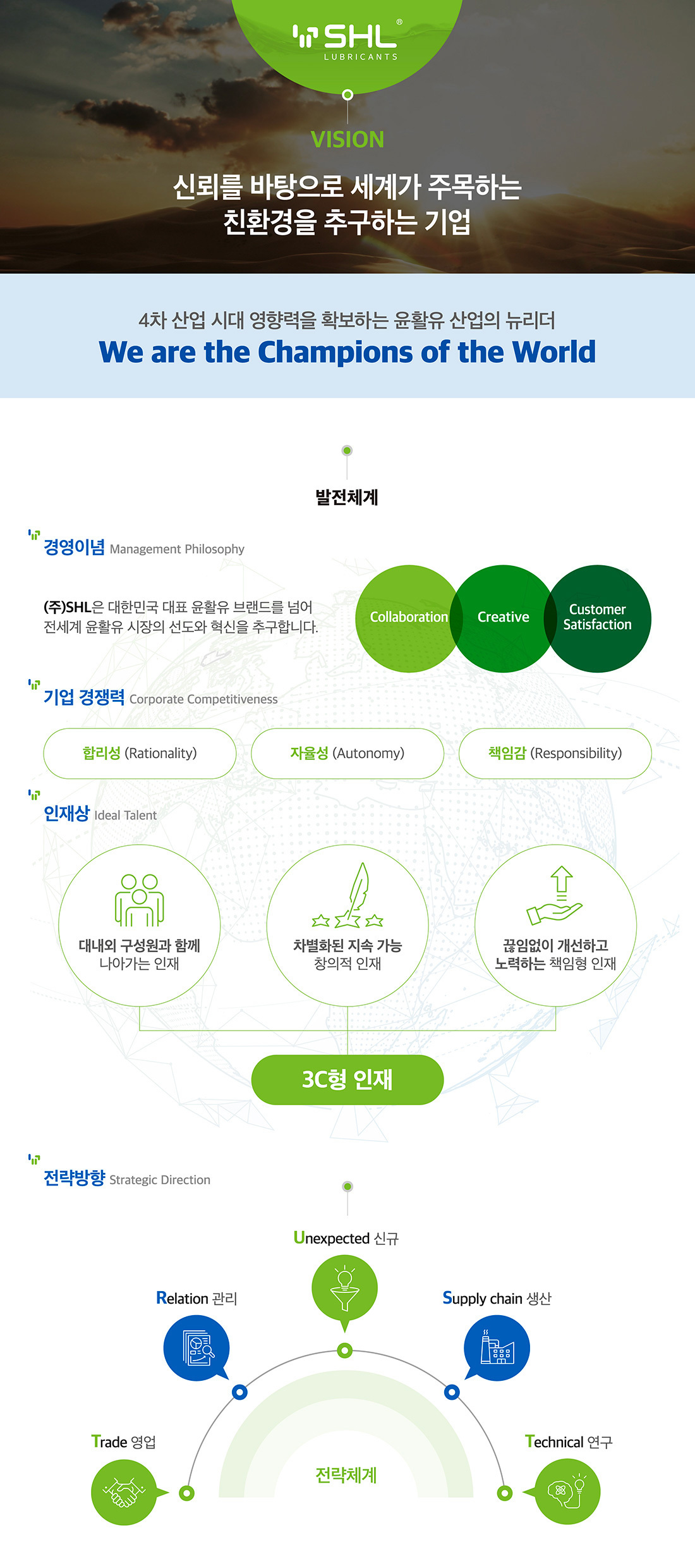 경영이념