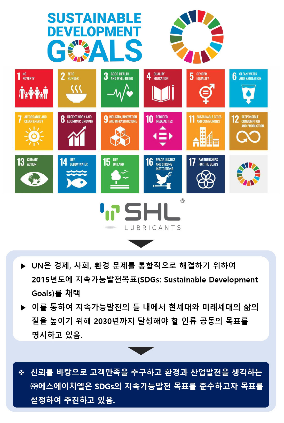 사회적가치